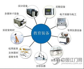 教育裝備創新發展，江門或將領跑全國網絡技術開發